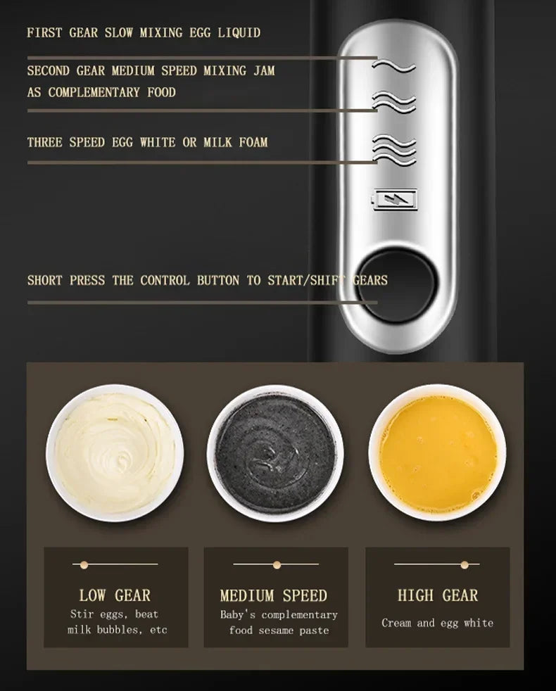 USB Electric Milk Frother – 3-Speed Coffee Foam Maker